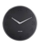 Đồng Hồ Treo Tường Karlsson KA5759BK Quartz
