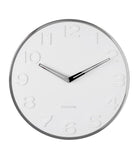 Đồng Hồ Treo Tường Karlsson KA5759WH Quartz